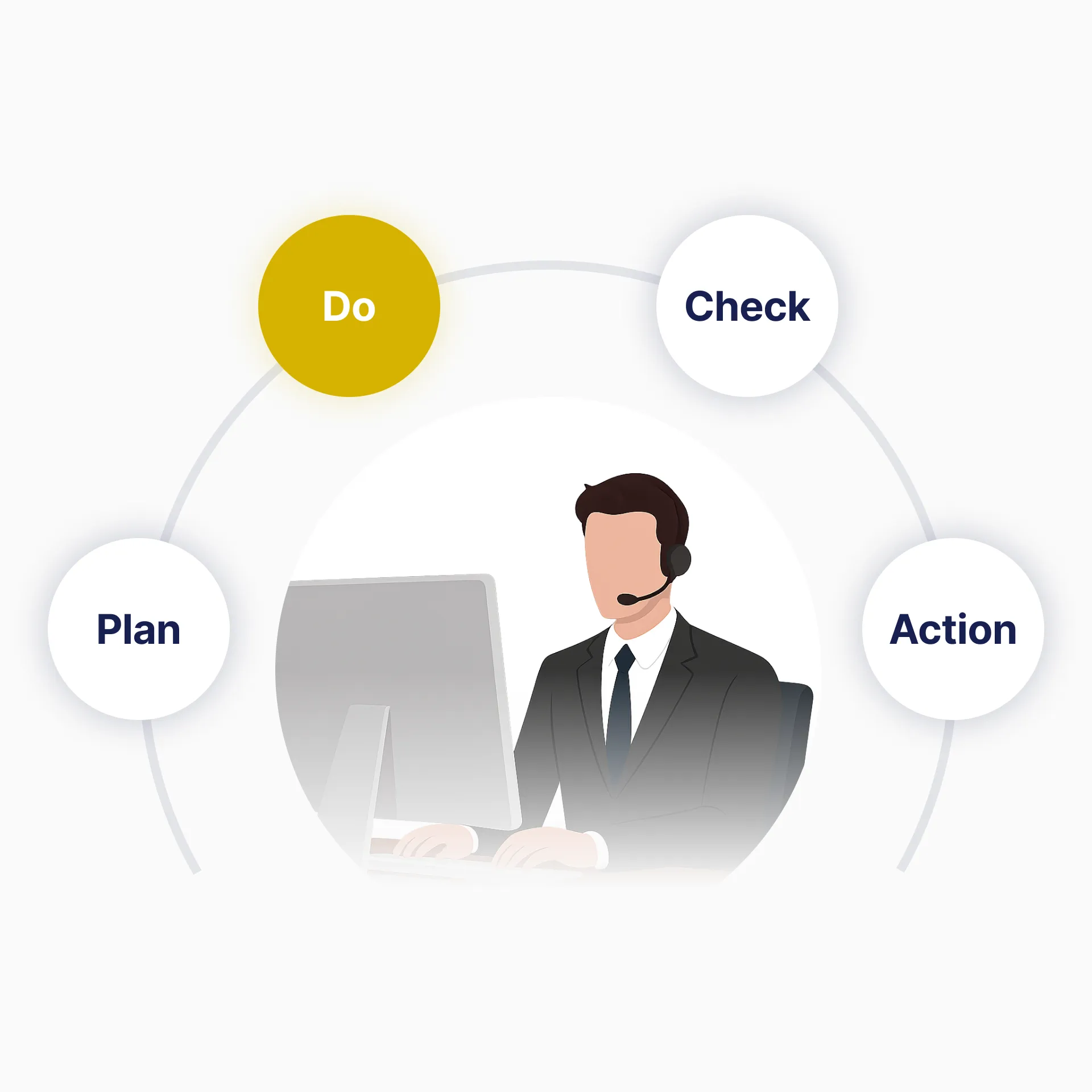コンサルティングソリューション