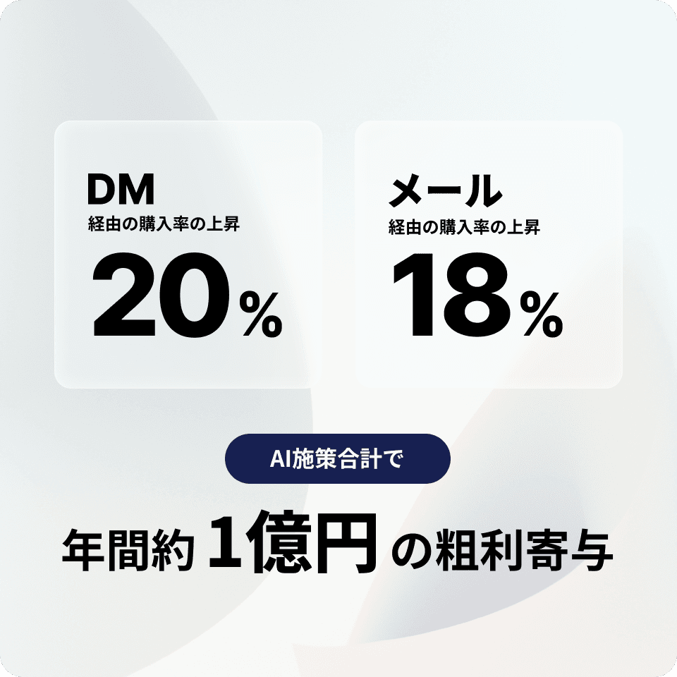 株式会社再春館製薬所の導入事例