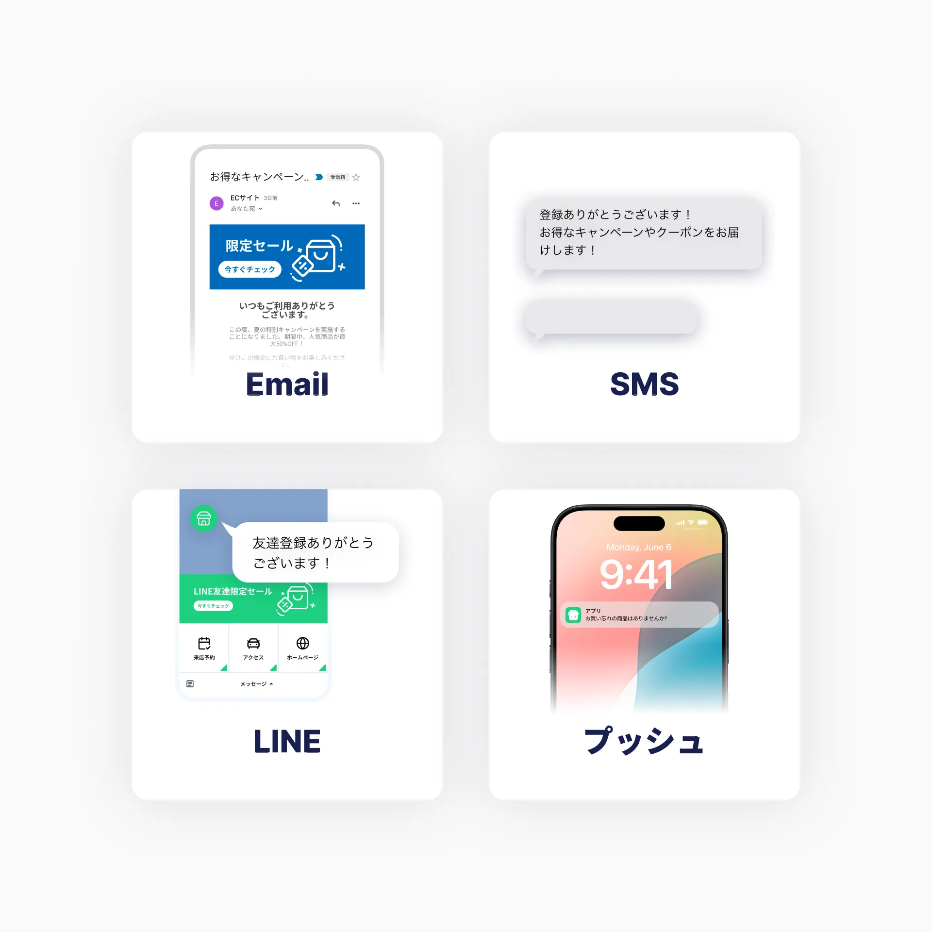 最適なチャネルでお客様にメッセージを届ける